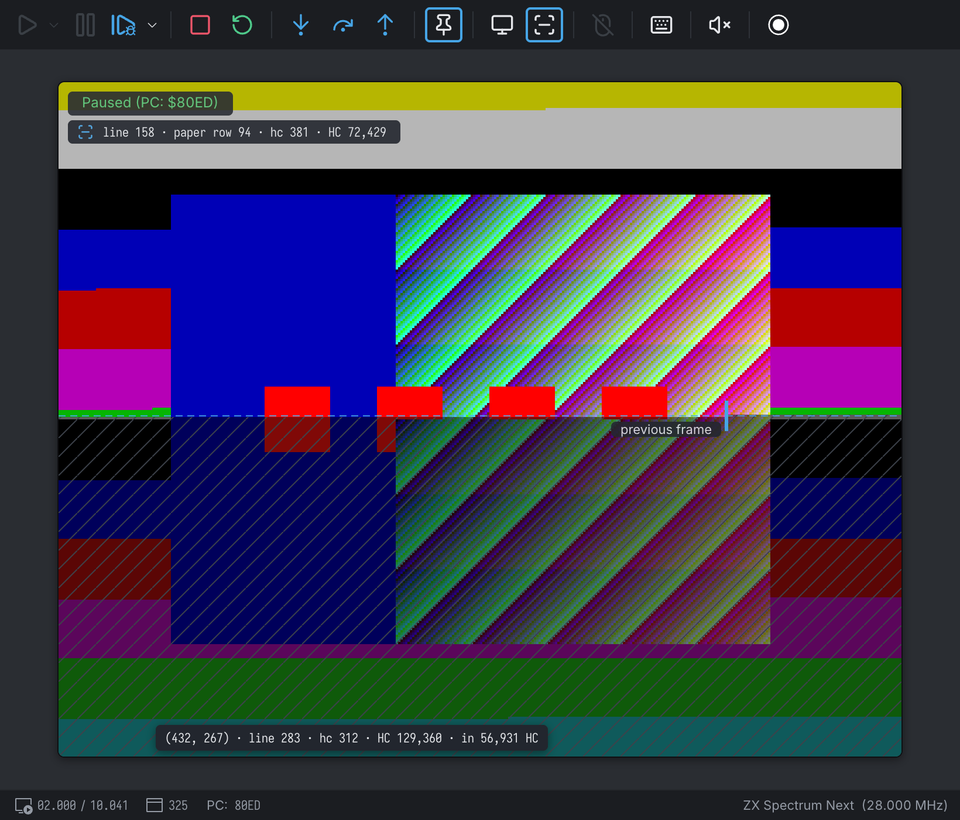 The paused ZX Spectrum Next screen with the beam on paper row 94: this frame's border stripes and Copper split above the beam line, the previous frame hatched below it, and the hover readout of a pixel near the bottom