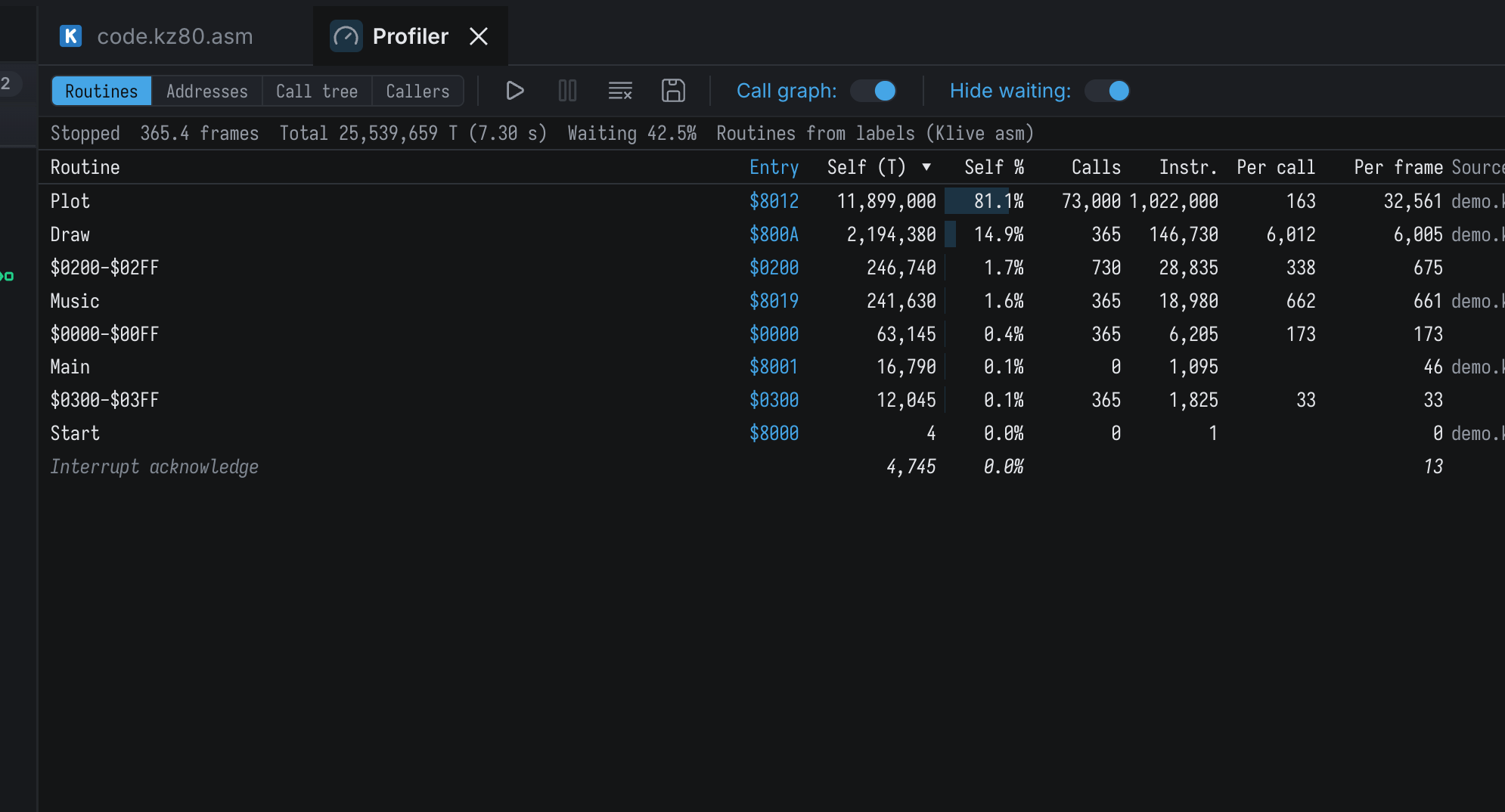 The Routines tab of the Profiler