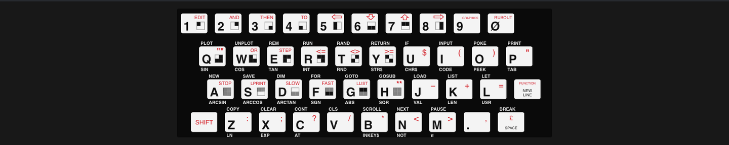 The ZX81 virtual keyboard