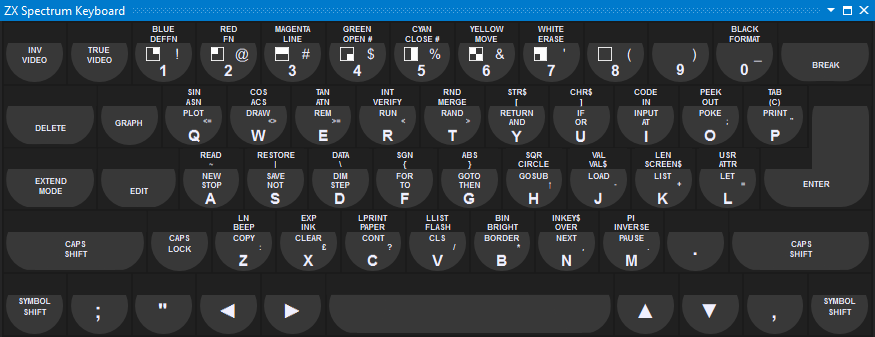 ZX Spectrum 128K keyboard