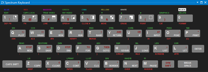 ZX Spectrum 48K keyboard